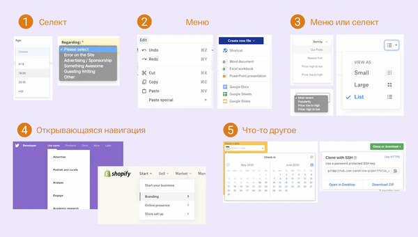 Схема с примерами выпадающих списков: 1. Селект, 2. Меню, 3. Меню или селект, 4. Открывающаяся навигация, 5. Что-то другое.