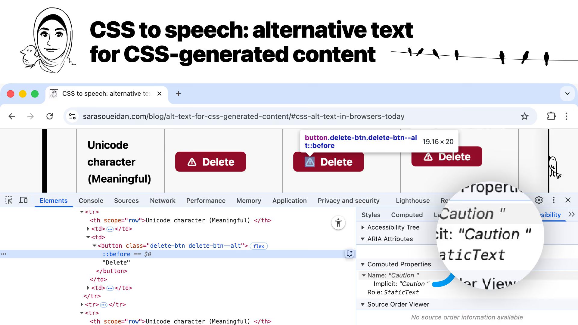 CSS to speech: alternative text for CSS-generated content.