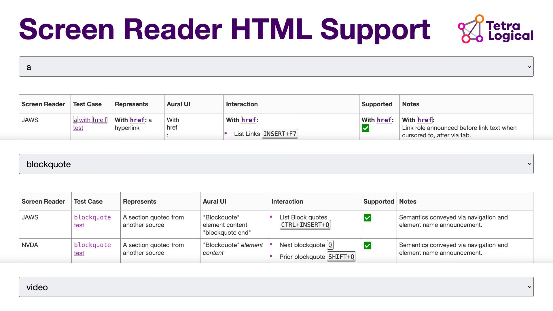 Screen reader HTML support.