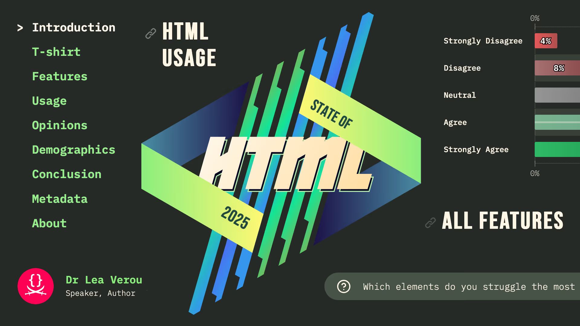 State of HTML 2025. Dr Lea Verou. HTML usage. All features. Which elements do you struggle the most.