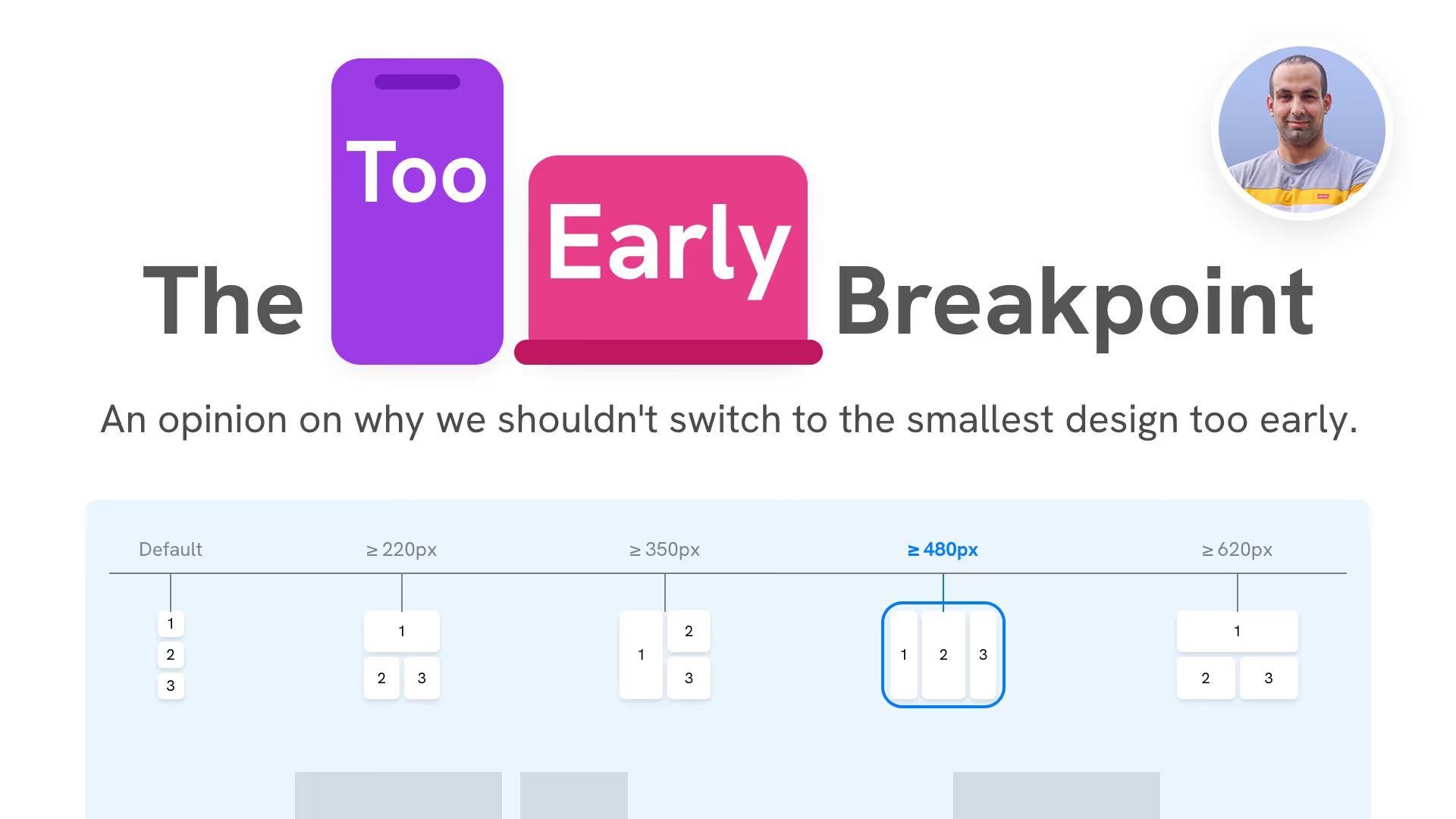 “The Too Early Breakpoint” title with author’s photo and a breakpoint diagram showing layout changes at Default, ≥ 220px, ≥ 350px, ≥ 480px, and ≥ 620px.