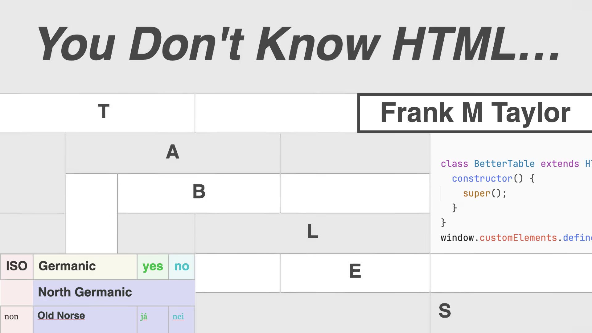 “You Don’t Know HTML…” title, letters T, A, B, L, E, S in table cells, Frank M Taylor in a cell, a Germanic languages table, and a BetterTable class code snippet.