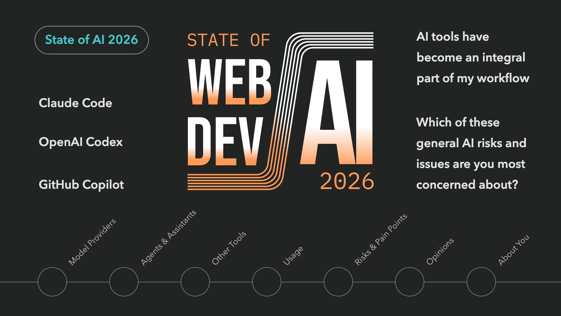“State of Web Dev AI 2026” logo. Claude Code, OpenAI Codex, GitHub Copilot. List of sections: Model Providers, Agents & Assistants, Other Tools, Usage, Risks & Pain Points, Opinions.