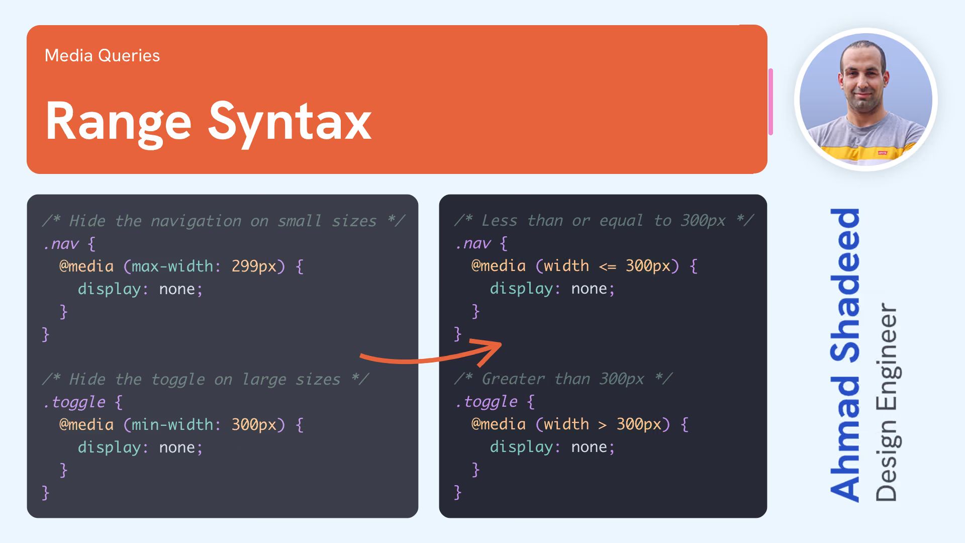 “Media Queries”, “Range Syntax”, photo of Ahmad Shadeed labeled “Design Engineer”, and two code blocks comparing max-width: 299px and min-width: 300px to width <= 300px and width > 300px.