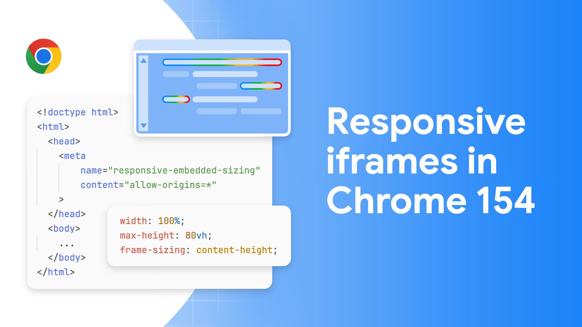 Chrome logo, an illustration of a scrollable embedded page, an HTML snippet with a responsive-embedded-sizing meta element, a frame-sizing CSS snippet, and title “Responsive iframes in Chrome 154”.