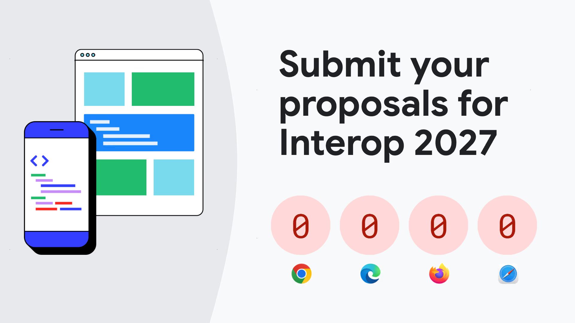 Title “Submit your proposals for Interop 2027”, illustrations of a browser window and a phone with code, and four zero scores under the Chrome, Edge, Firefox, and Safari logos.