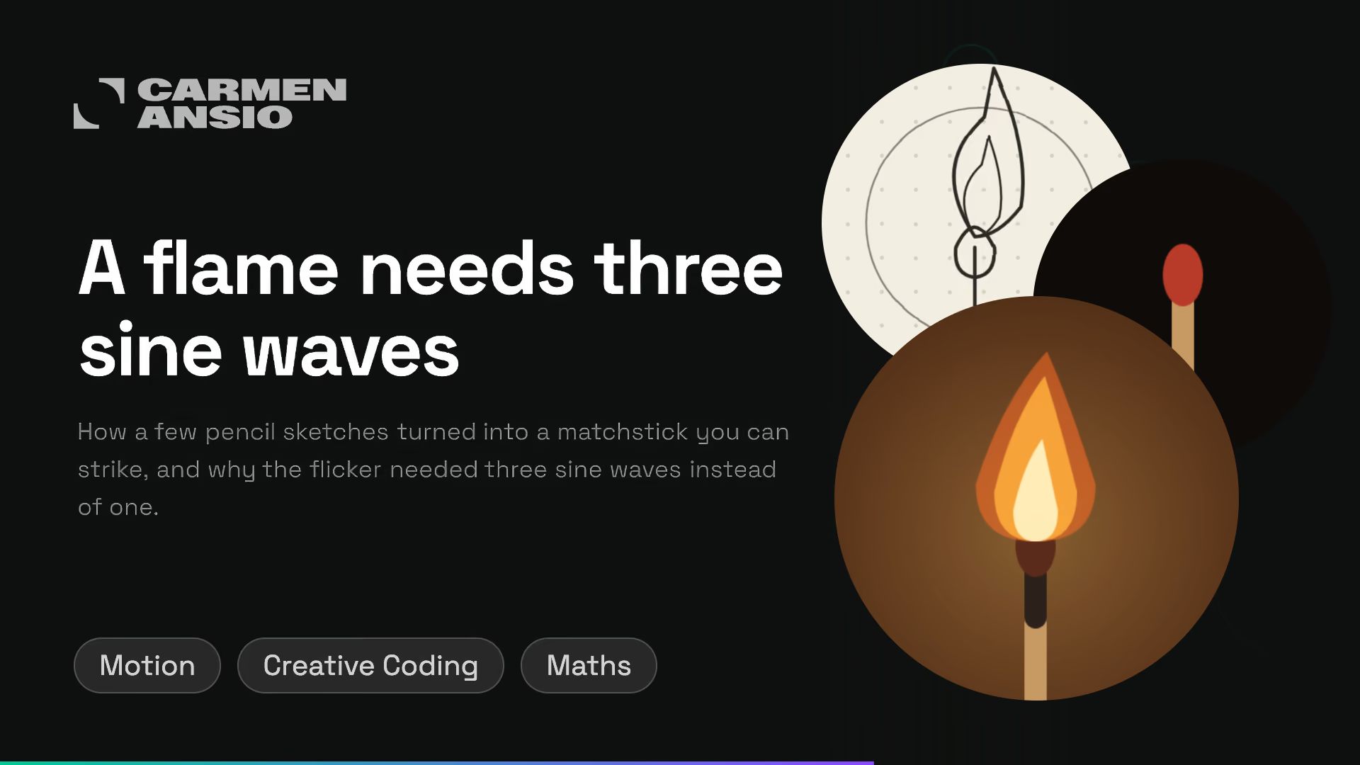 Title “A flame needs three sine waves”, tags Motion, Creative Coding, and Maths, and circles with a pencil sketch of a flame, an unlit match, and a burning match.